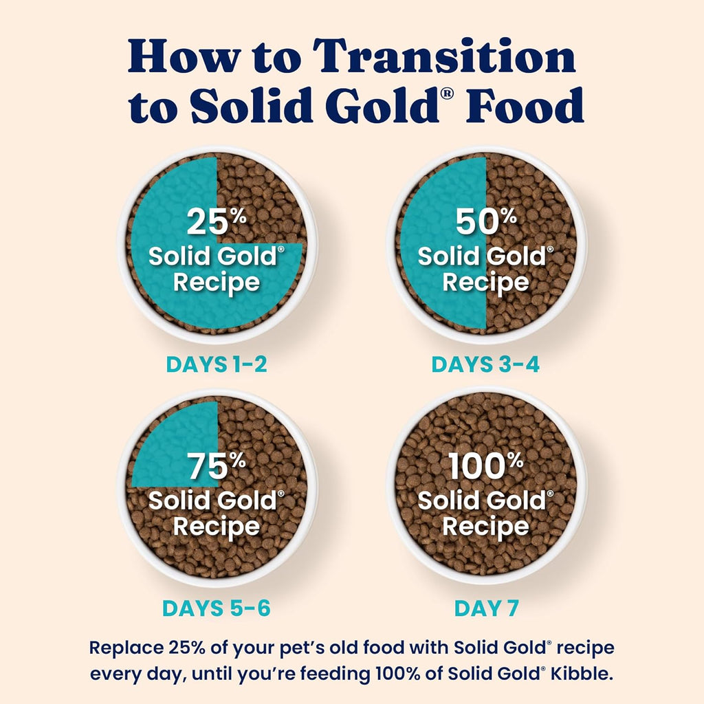 - Let’S Stay in - Grain-Free - Indoor Formula Dry Cat Food with Superfoods - Hairball Control - Protected Probiotic Blends - Holistic Food for Adult Cats