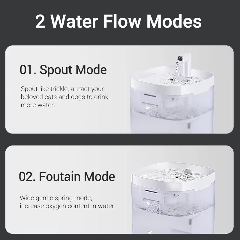 Rechargeable Cat Water Fountain – Fresh, Flowing Water for Healthy, Happy Pets